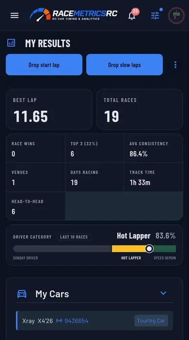 My Results in the app: best lap, total races, wins, podiums, consistency and a Driver Category bar
